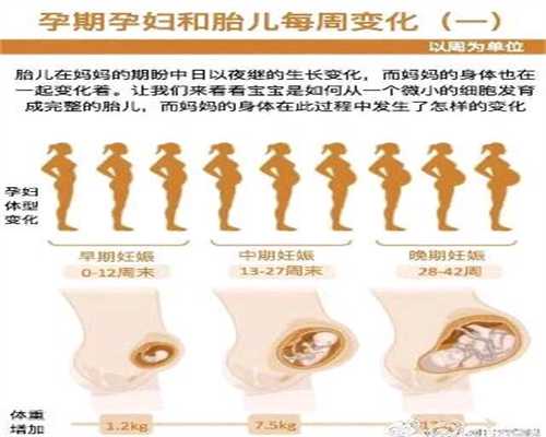 上海代孕必须检查项目_乳晕变深的原因，乳晕霜可以缓解乳晕颜色深吗